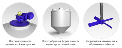 Емкость ФМ 1000л в обрешетке с пищевой лопастной мешалкой